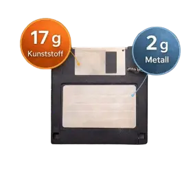 Material pro Diskette – Kunststoff und Metall
