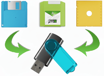 3,5 Zoll Diskette auf USB Stick kopieren